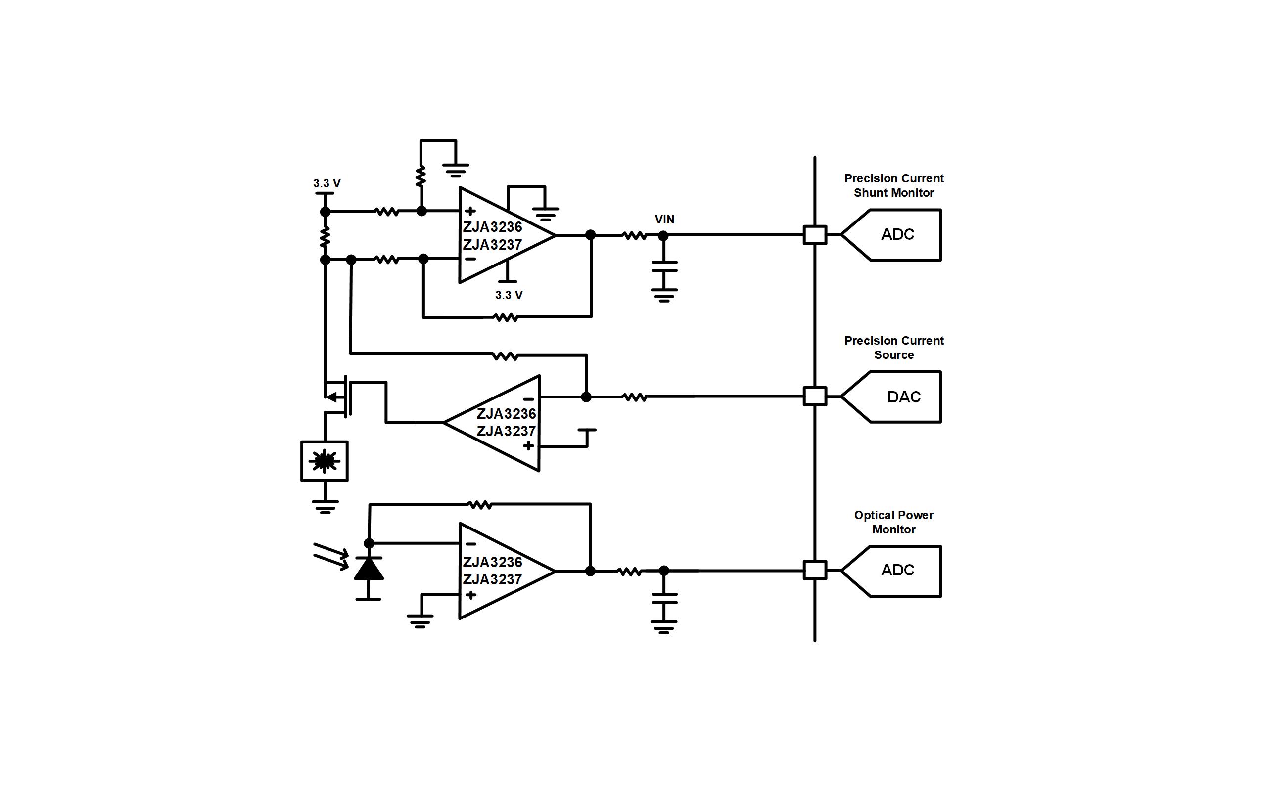 ZJA3236-37ApplicationsinOpticalModules