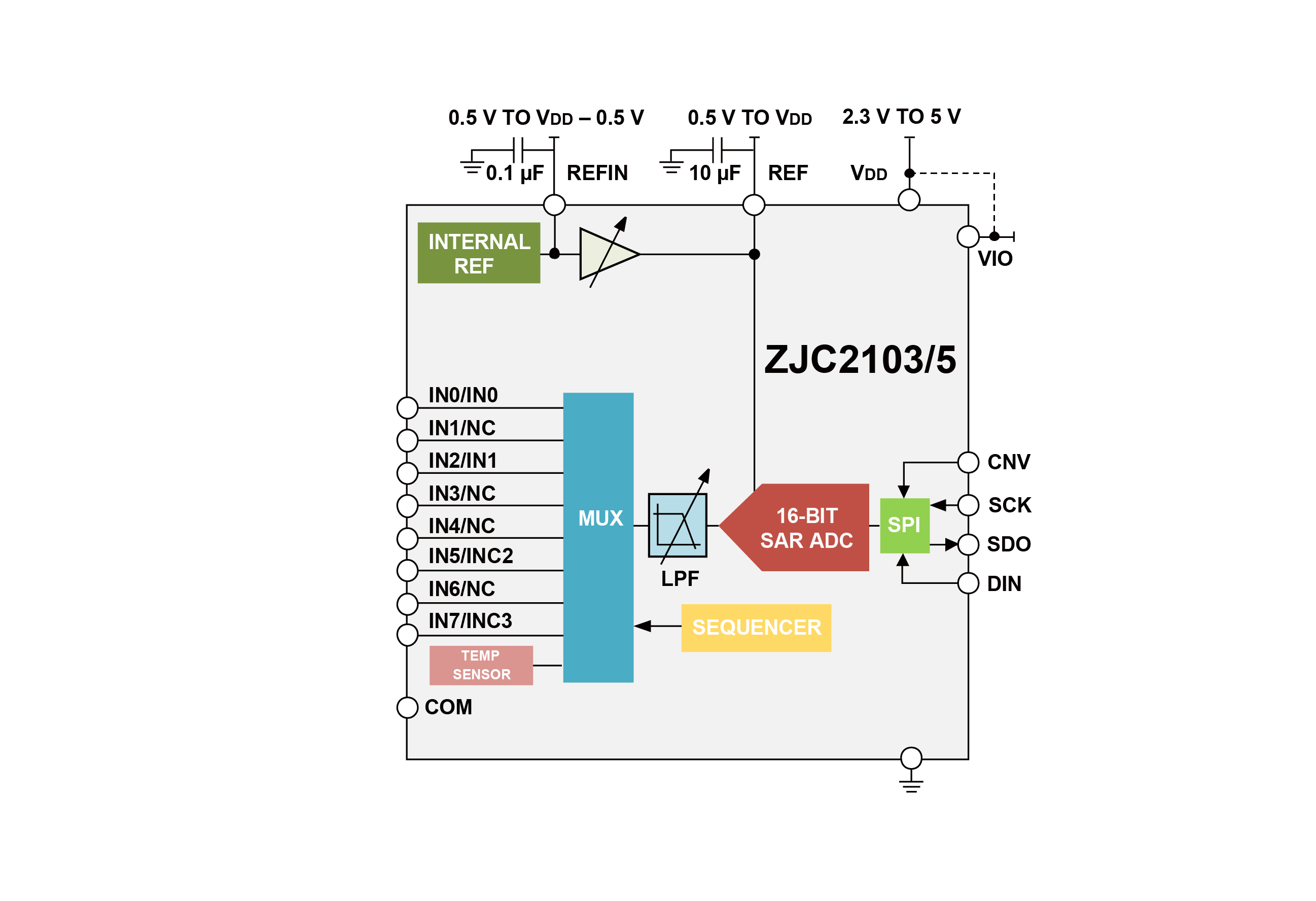 ZJC2103-5-16网页图-en-01