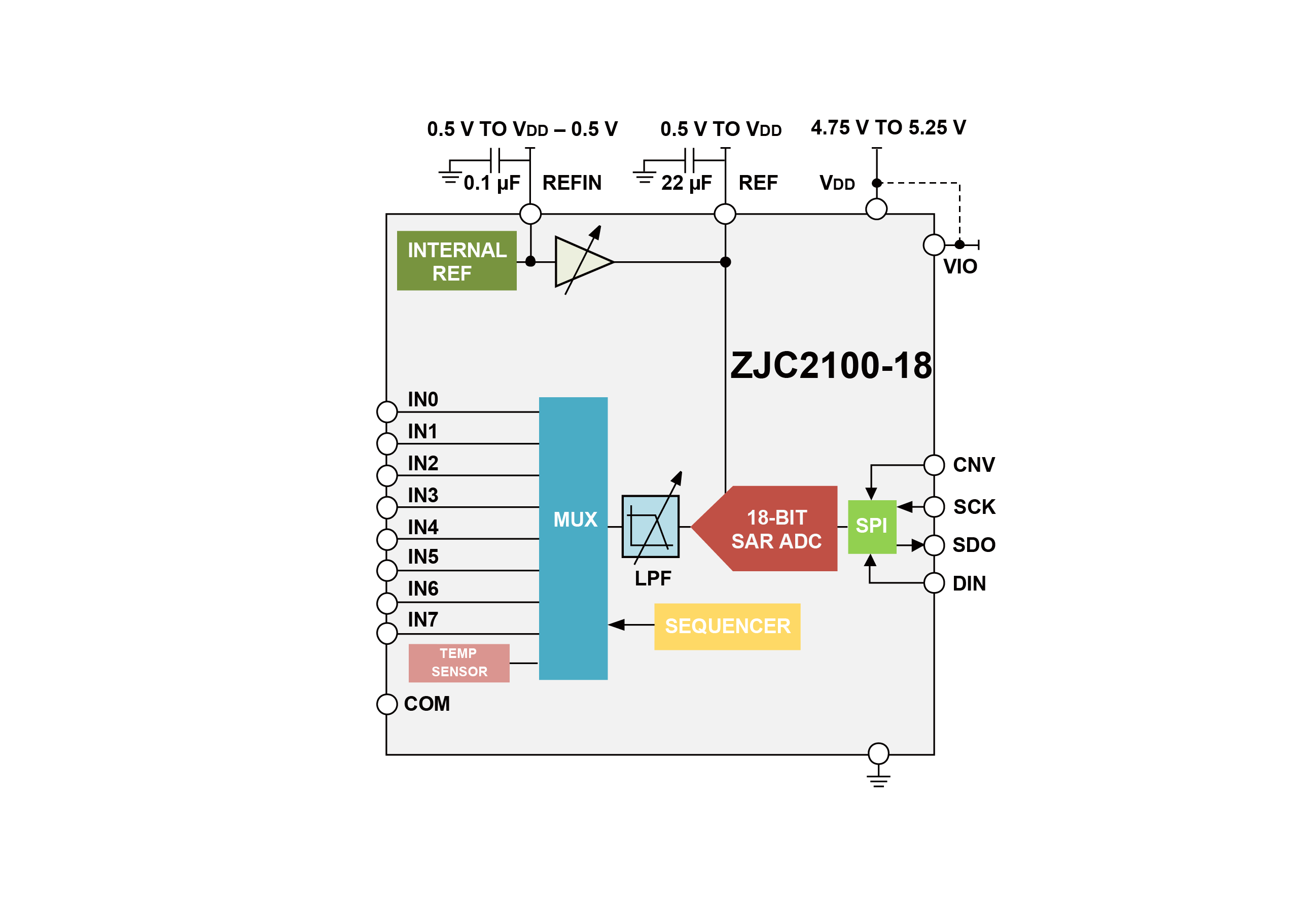 ZJC2100-18网页图-en-01