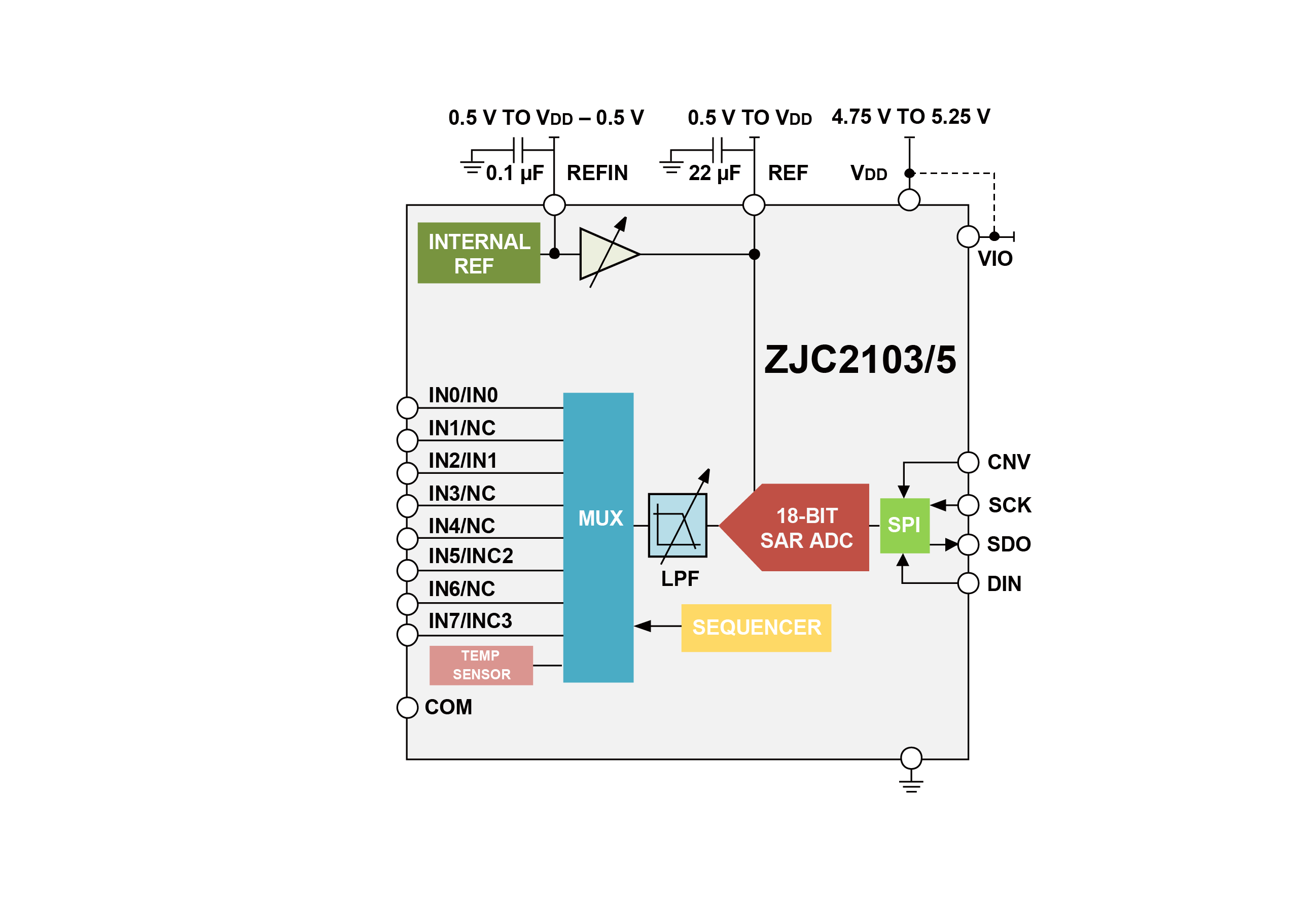 ZJC2103-5-18网页图-en-01