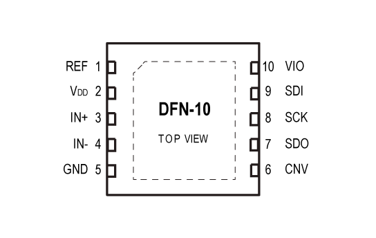 ZJC2020-ZJW Microelectronics Co., Ltd.