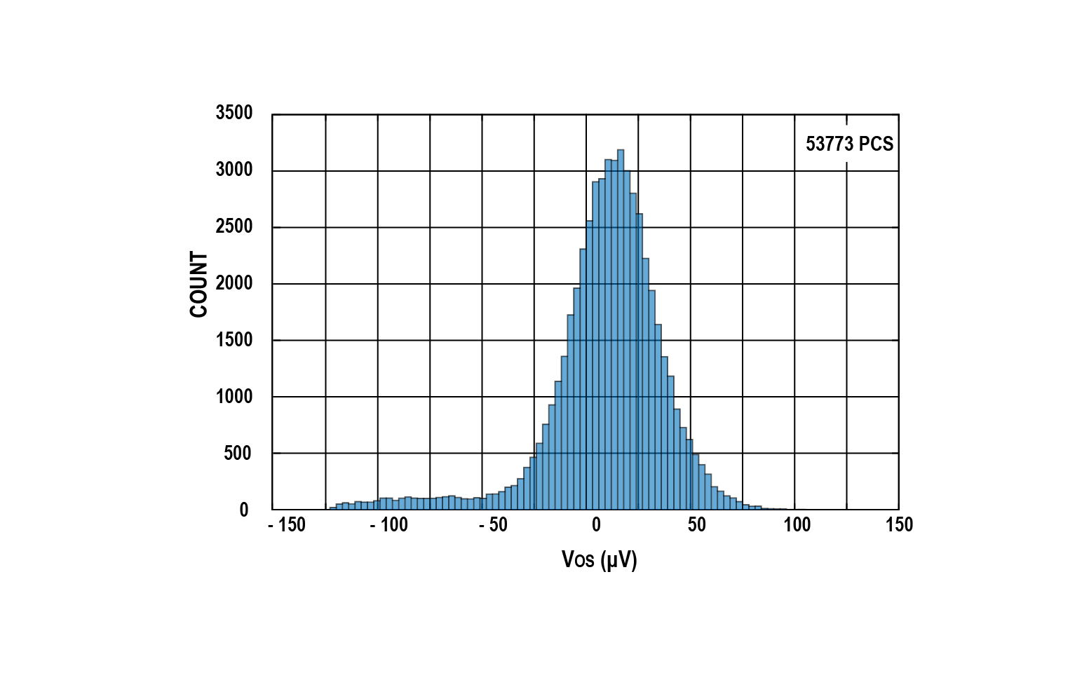 Vos_2web-01