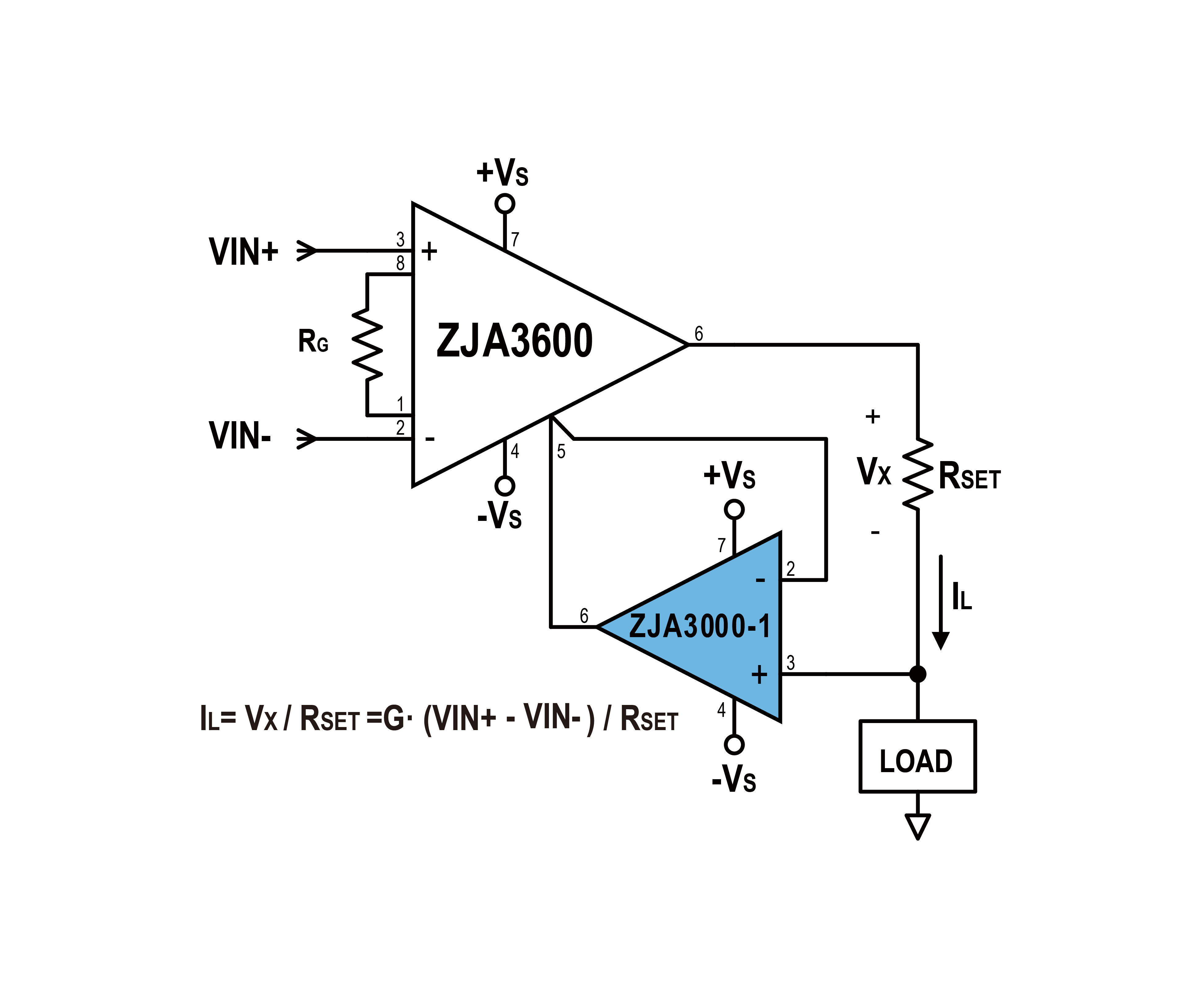 ZJA3000wangye-01