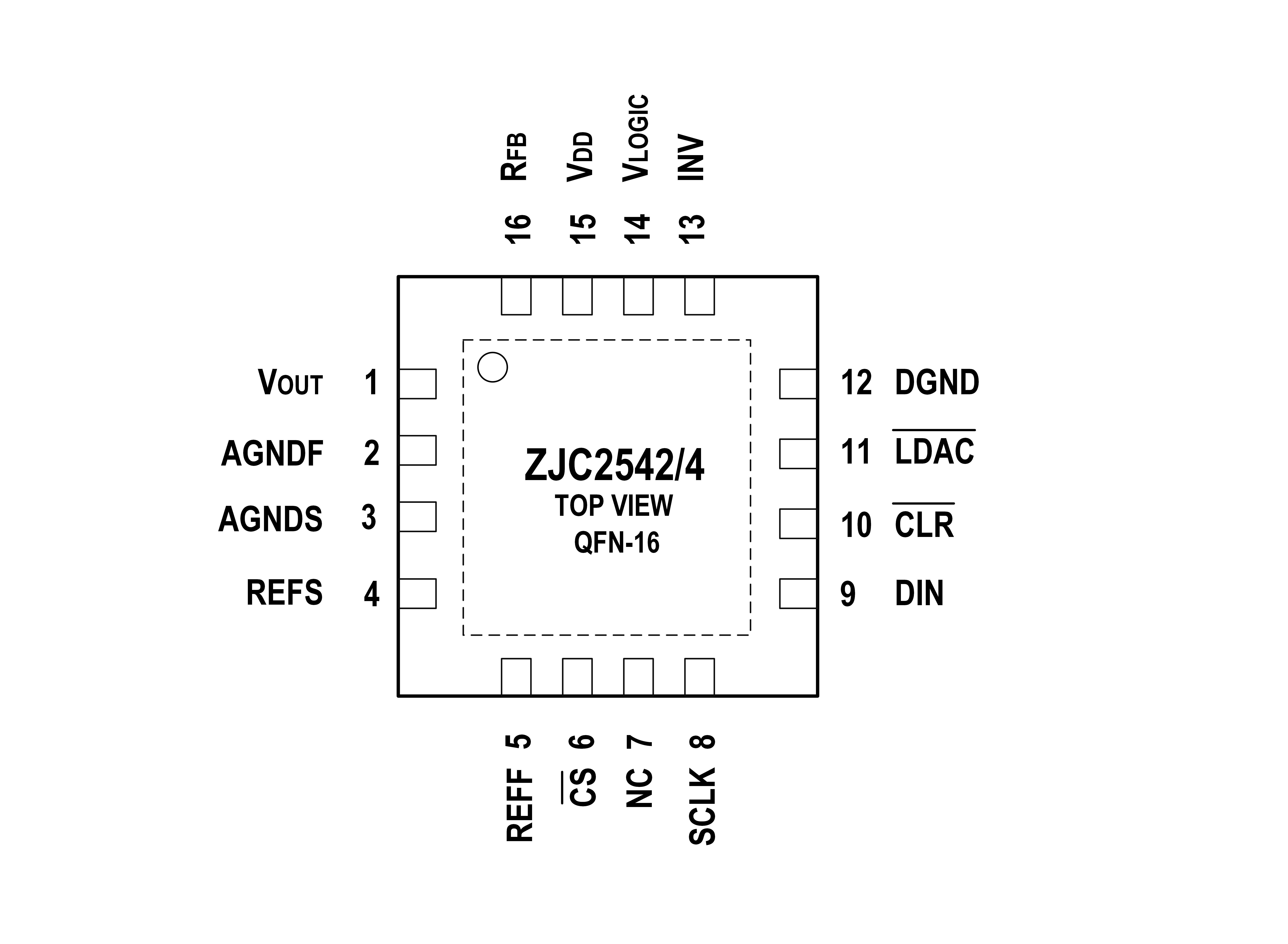 2542-4QFN封装