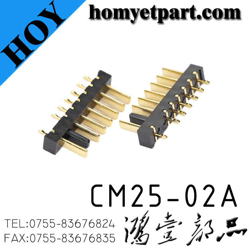 CM25-02A