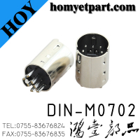 DIN-M0702
