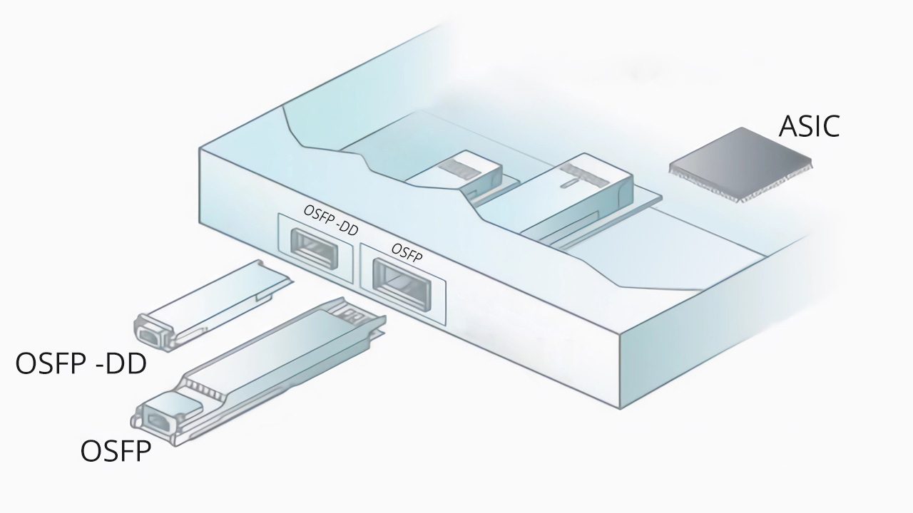 800G Transceiver Overview: QSFP-DD and OSFP Packages