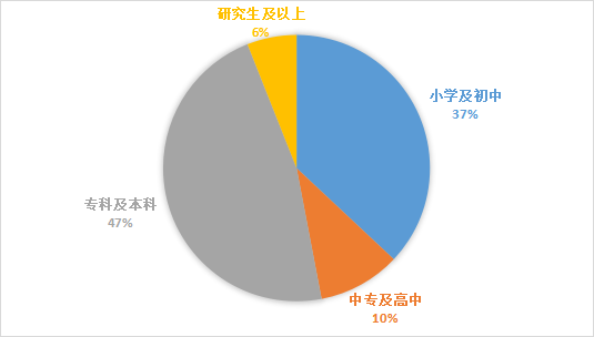 图片15