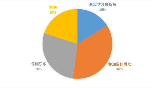 图片17