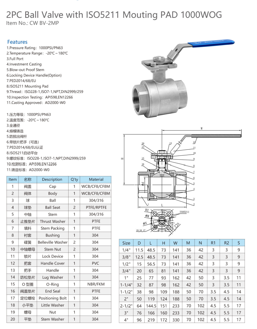 COWIN Stainless Steel 2 Pcs Ball Valve Mouting Pad(ISO5211) 1000 WOG ...