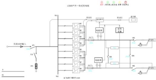 ADY8503 120kW直流充电桩规格书2-1