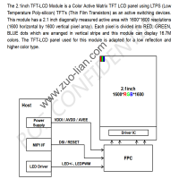 HDMI-MIPIGX-BOE21V01-6