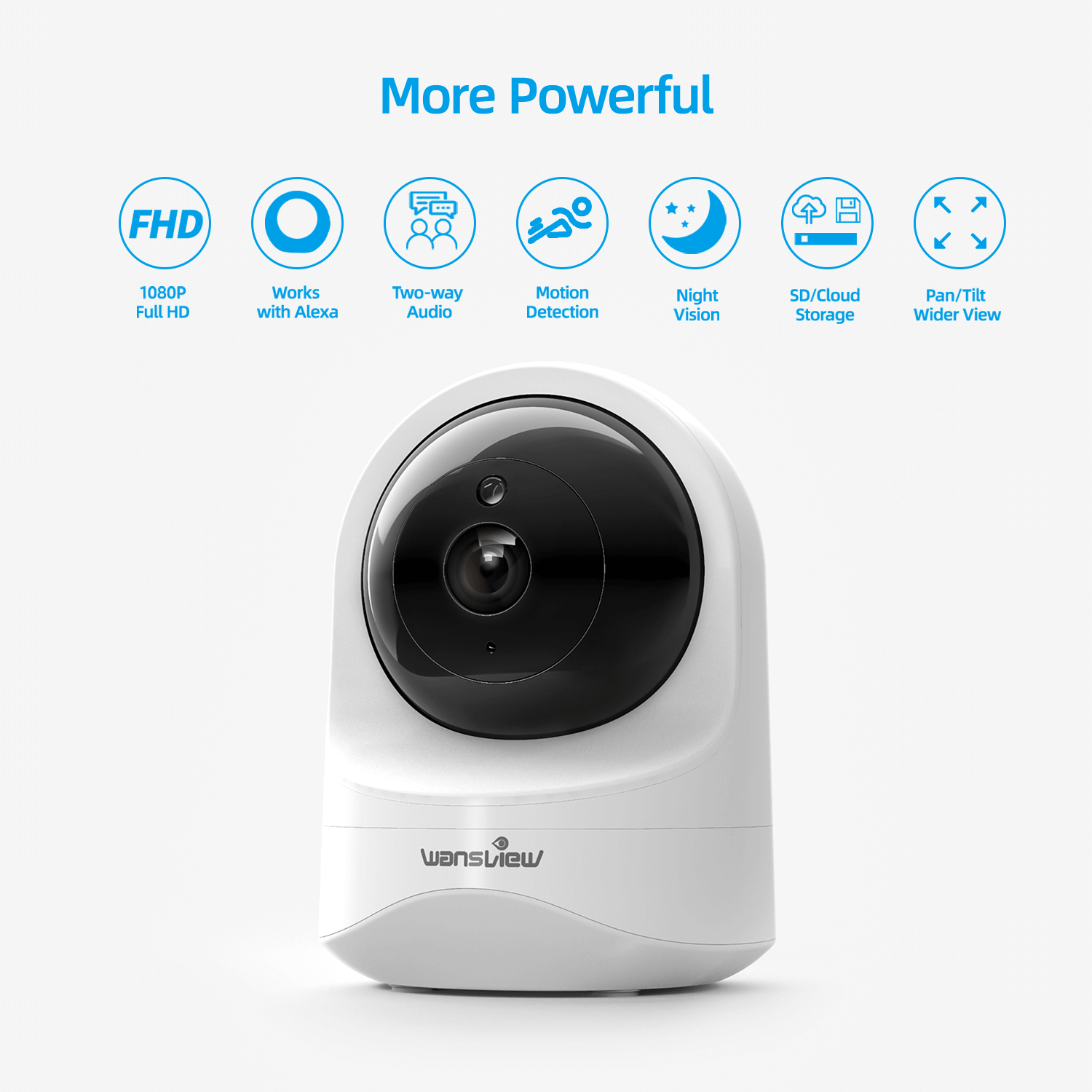  Home Security Camera, Baby Camera, 2K wansview WiFi Camera for  Pet/Nanny, Motion Alerts, 2 Way Audio, Night Vision, Compatible with Alexa  Echo Show, with TF Card Slot and Cloud 