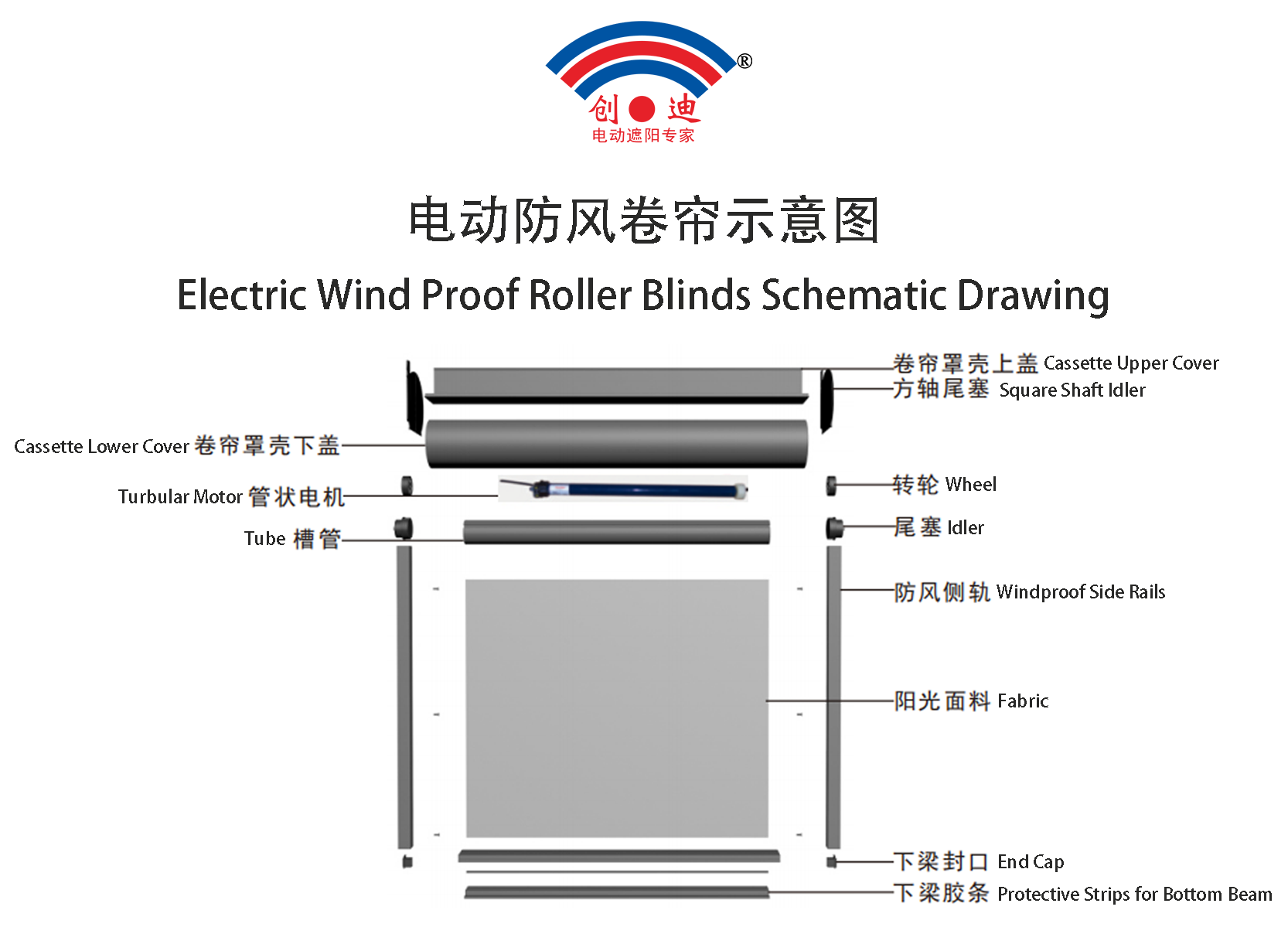 电动防风卷帘示意图