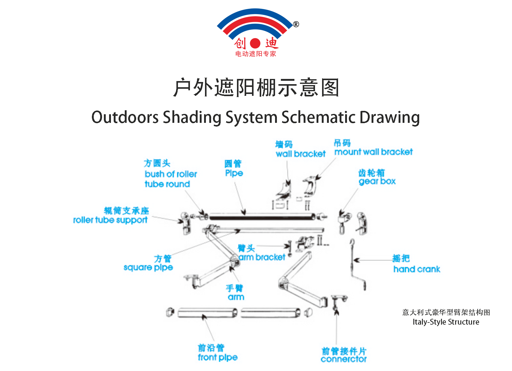 户外遮阳棚示意图2