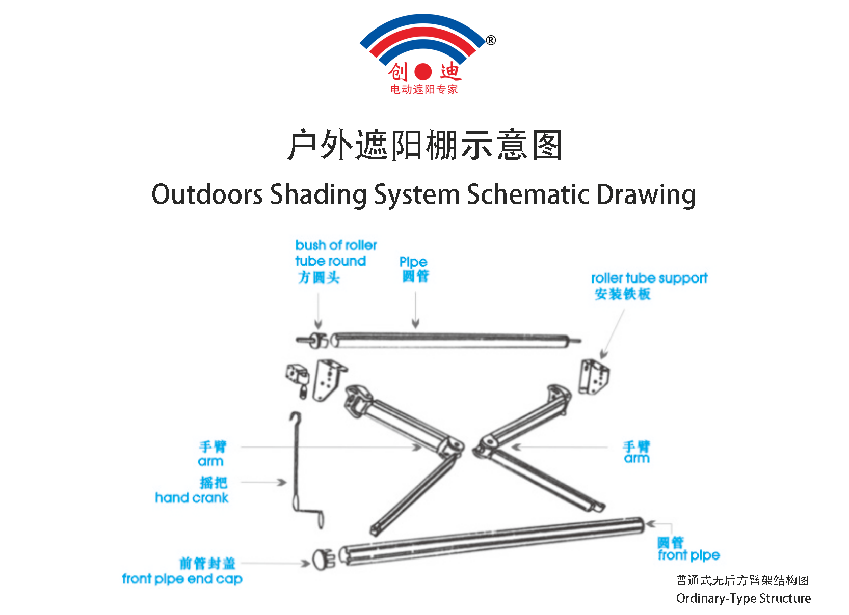 户外遮阳棚示意图1