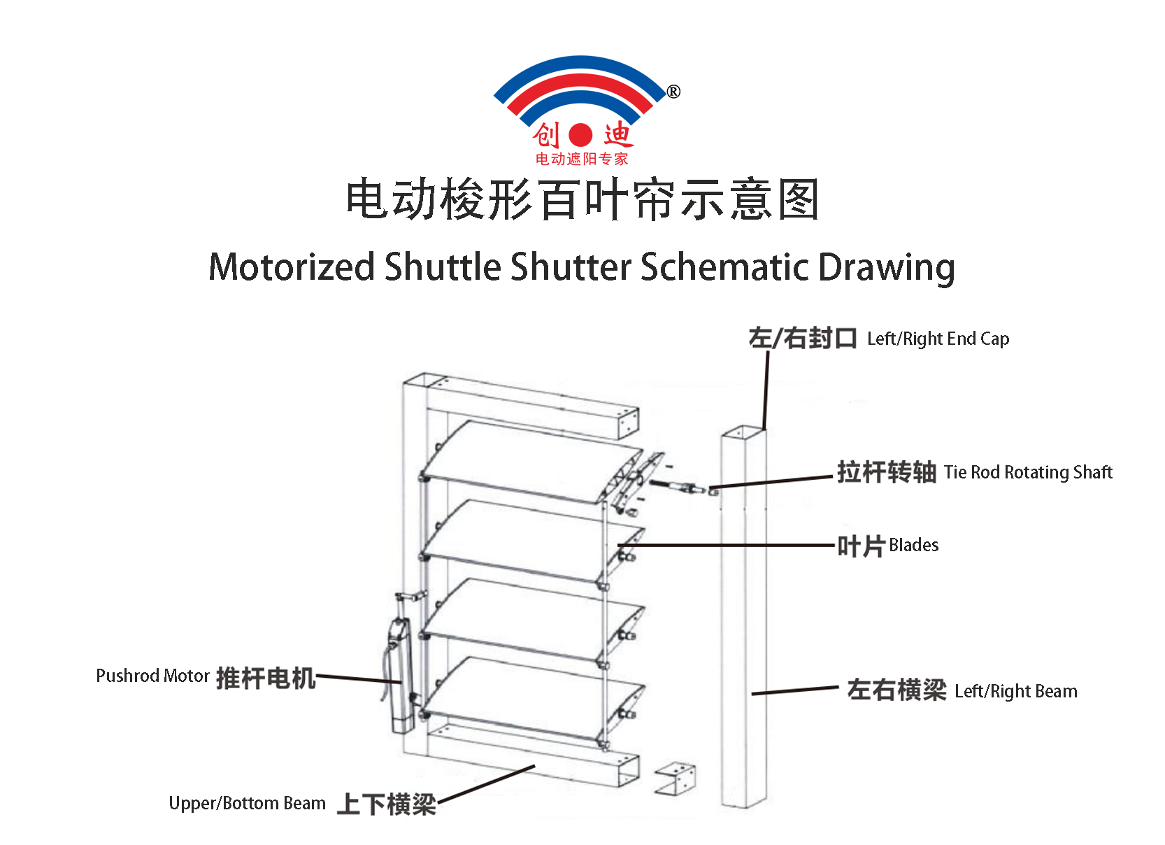 电动梭形百叶帘