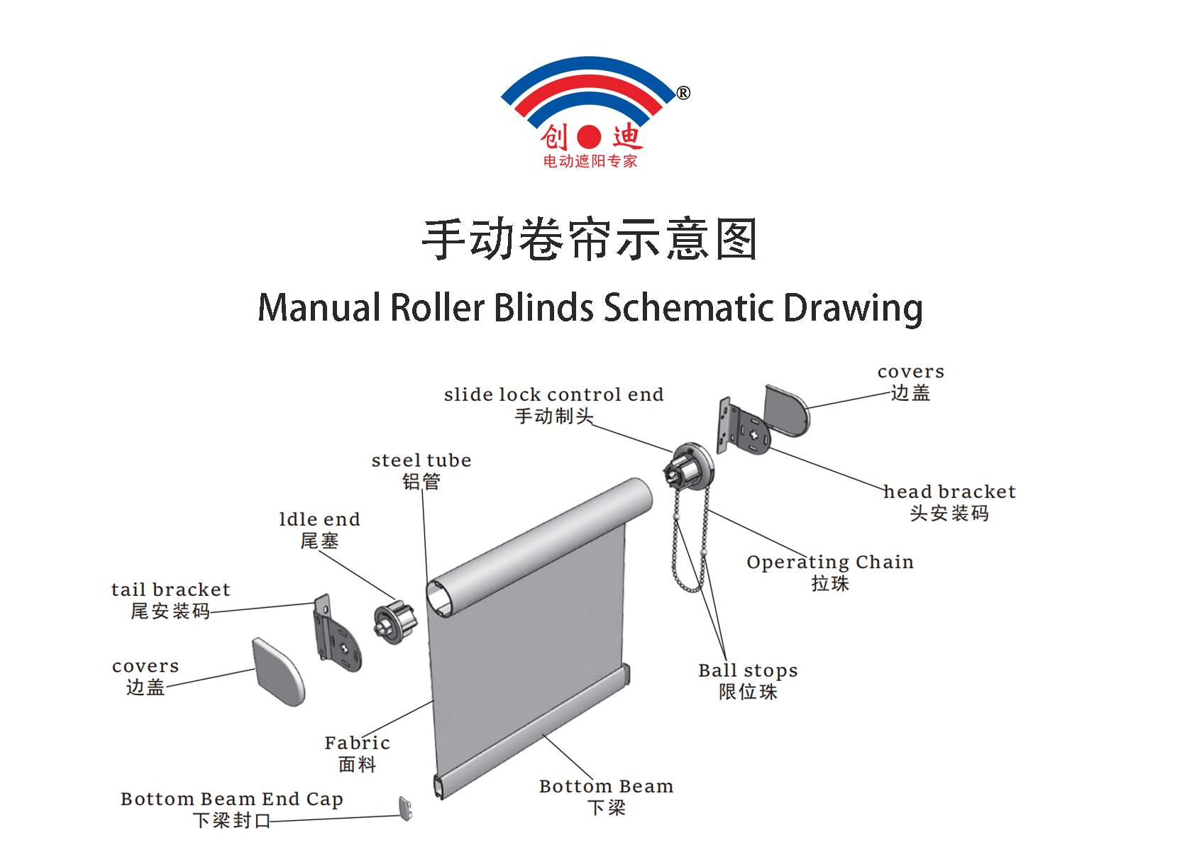 手动卷帘示意图