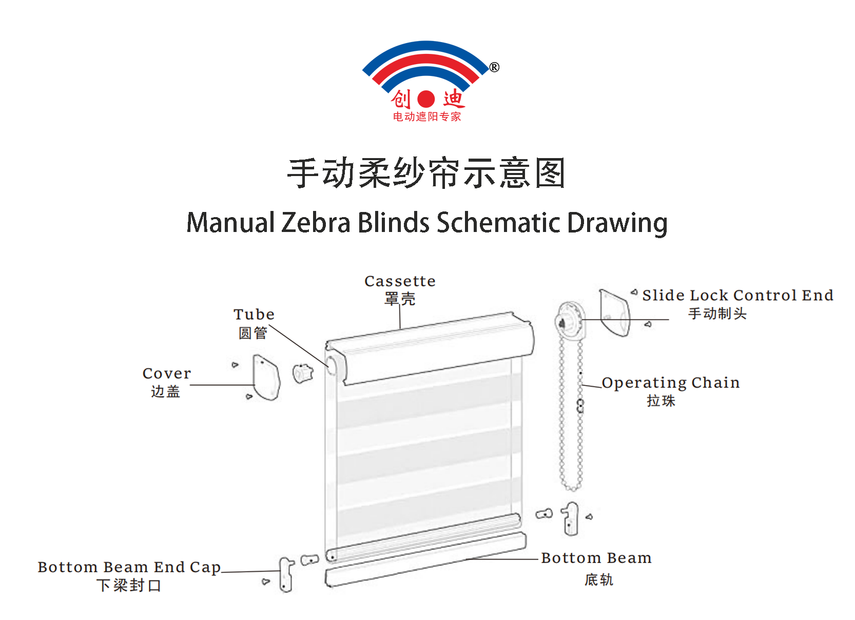 手动柔纱帘示意图