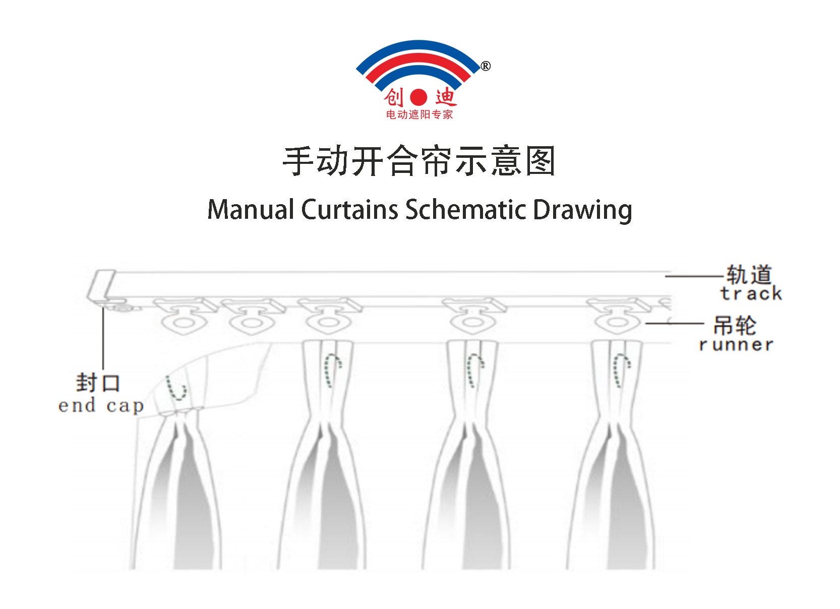 手动开合帘示意图