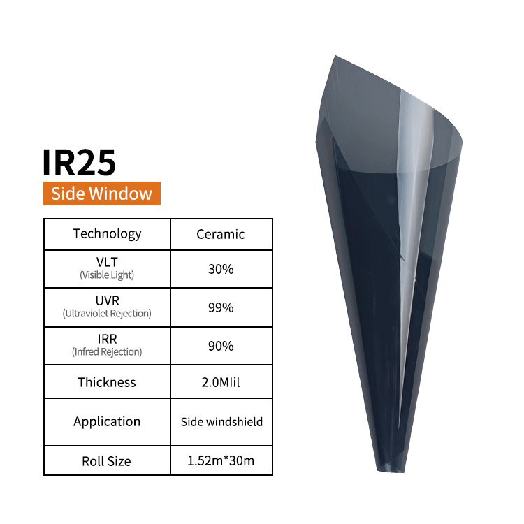 IR25