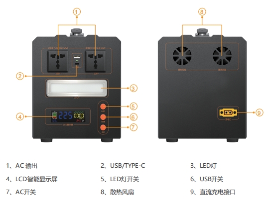 600W2