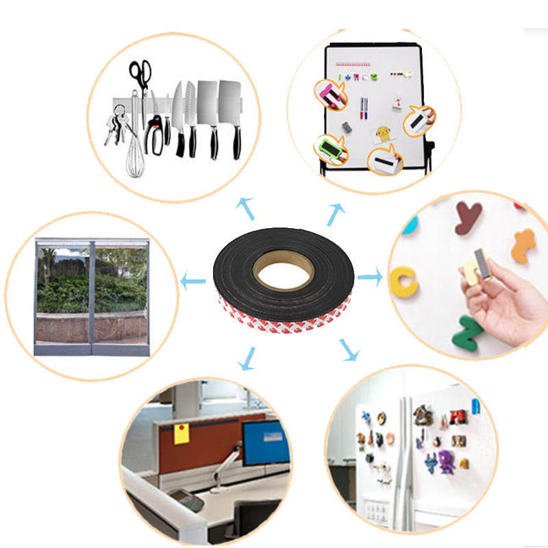 The application of the flexible magnetic tape