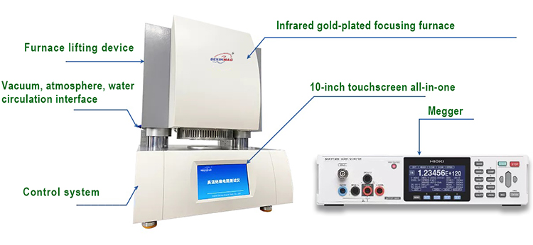 Components of high temperature insulation resistance tester