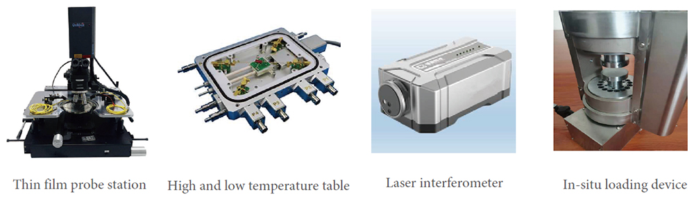 Extensible test device