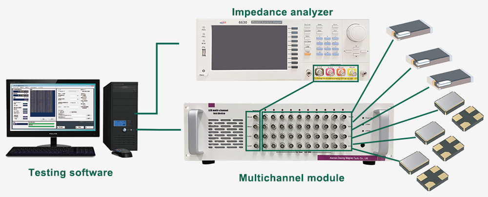 Multichannel AC impedance test system