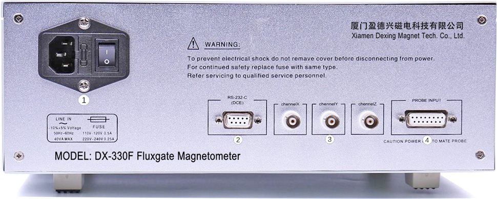 The back panel of fluxgate magnetometer
