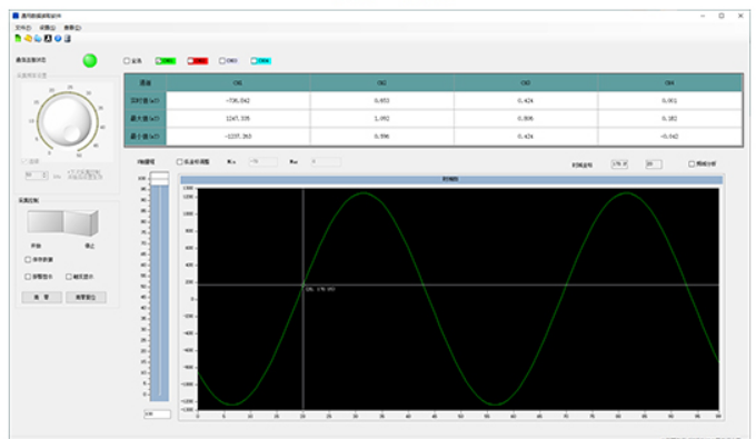 software interface of Pulse Magnetic Field Measurement System