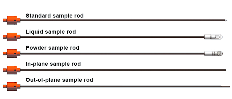 Sample rod standard