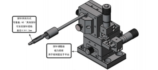 3D micro motion platform + pressure needle