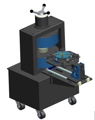 DXSBV-100 Electromagnet