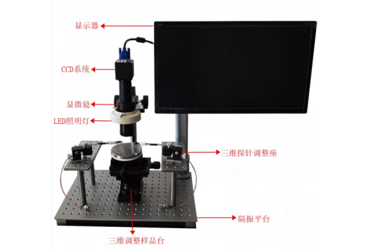 Video microscope