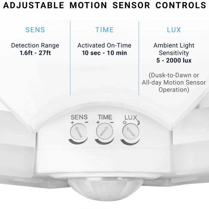 Quad-HeadLEDSecurityLight-MotionSensor-Adjustable-3