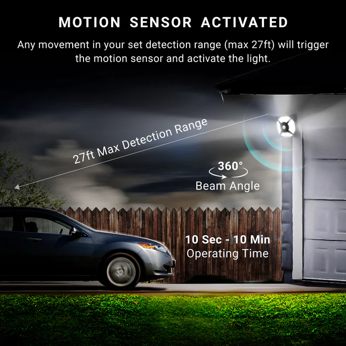 Quad-HeadLEDSecurityLight-MotionSensor-Adjustable-2