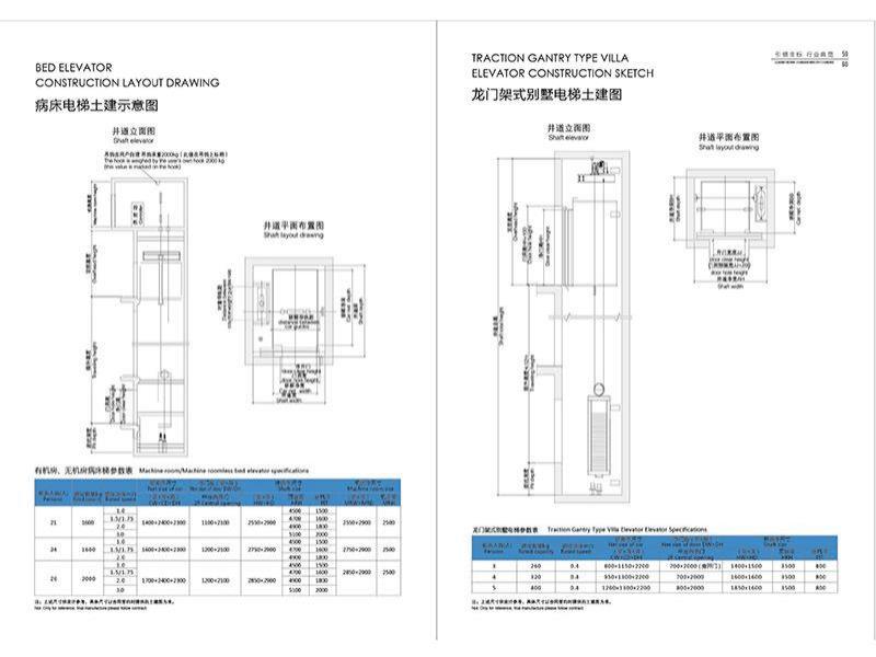 Schematicdiagramdisplay-5-