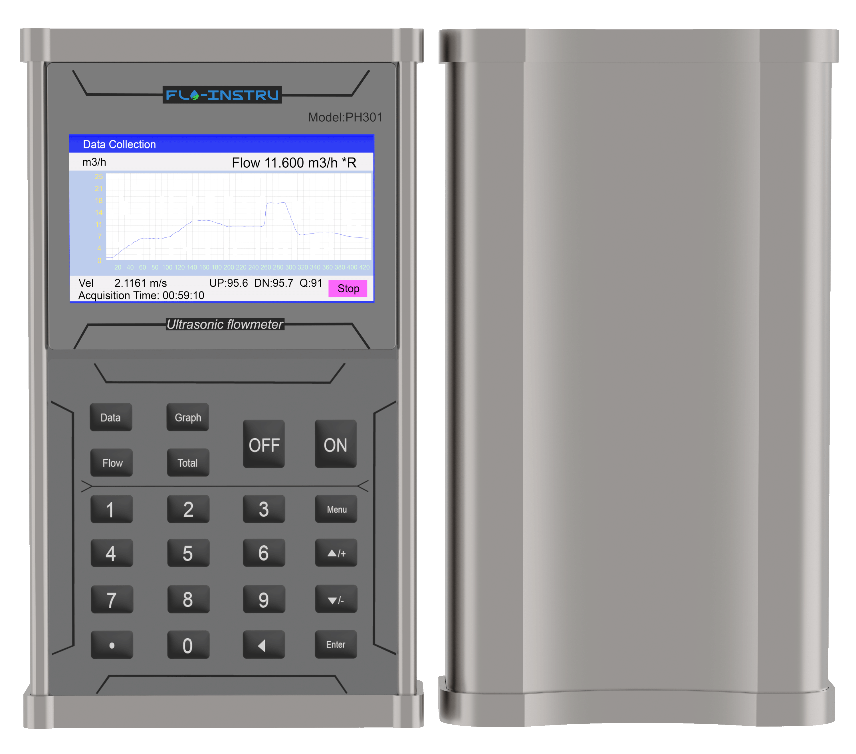 bidirectionalflowmeasurement