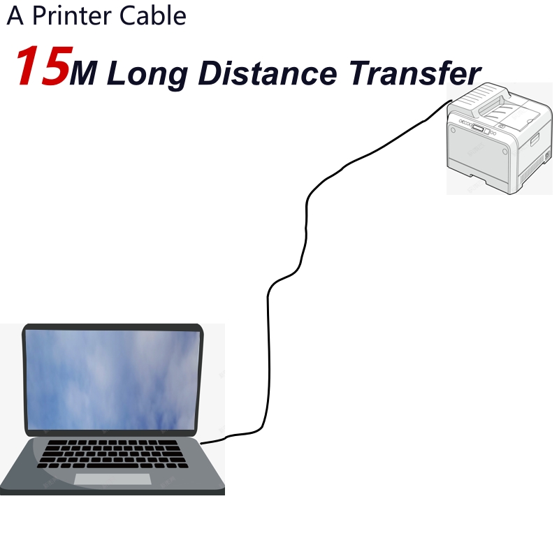 usb2.0printercable15m-3