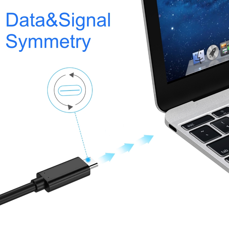 symmetrysignal