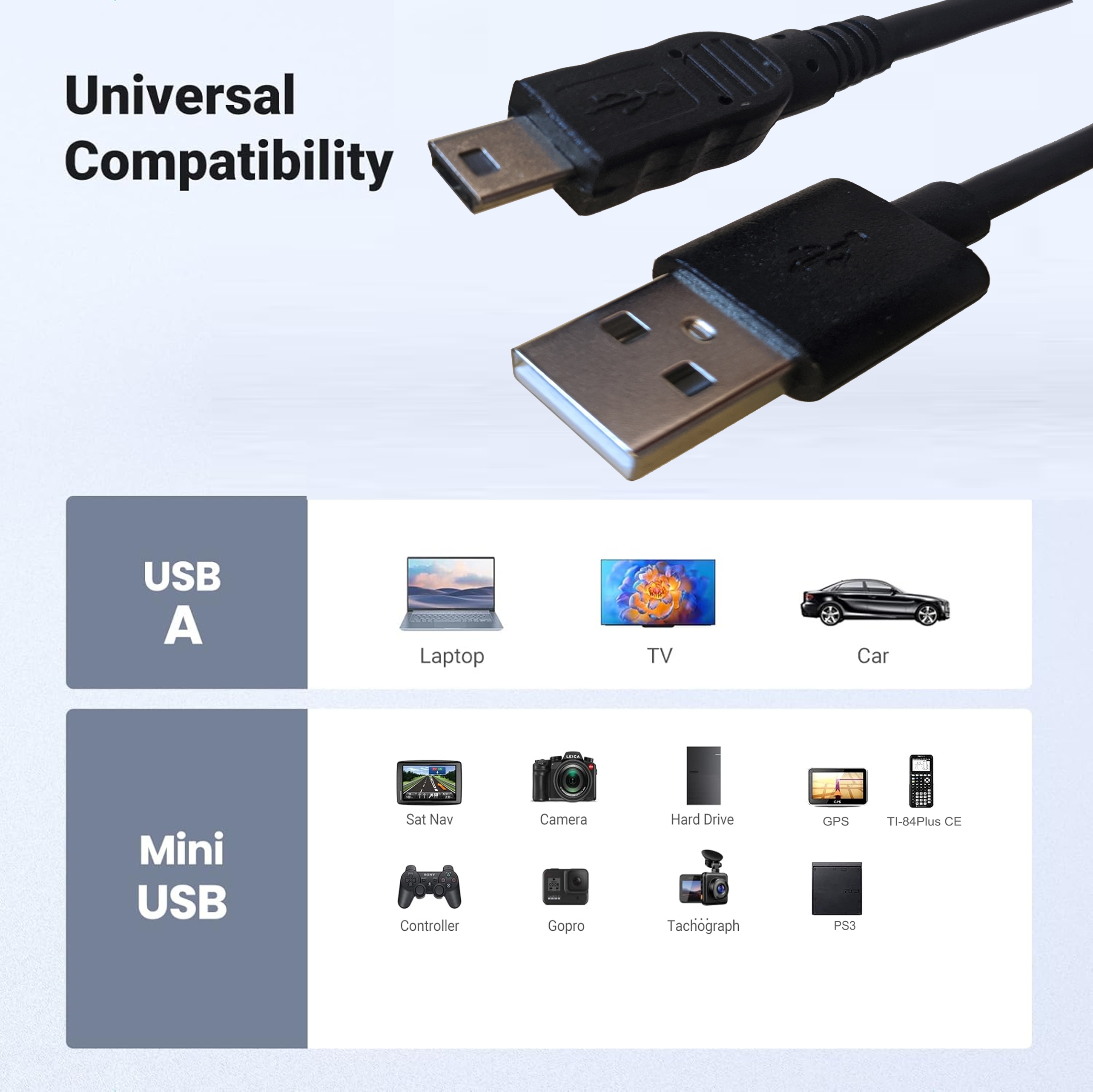 usbminicable-8a