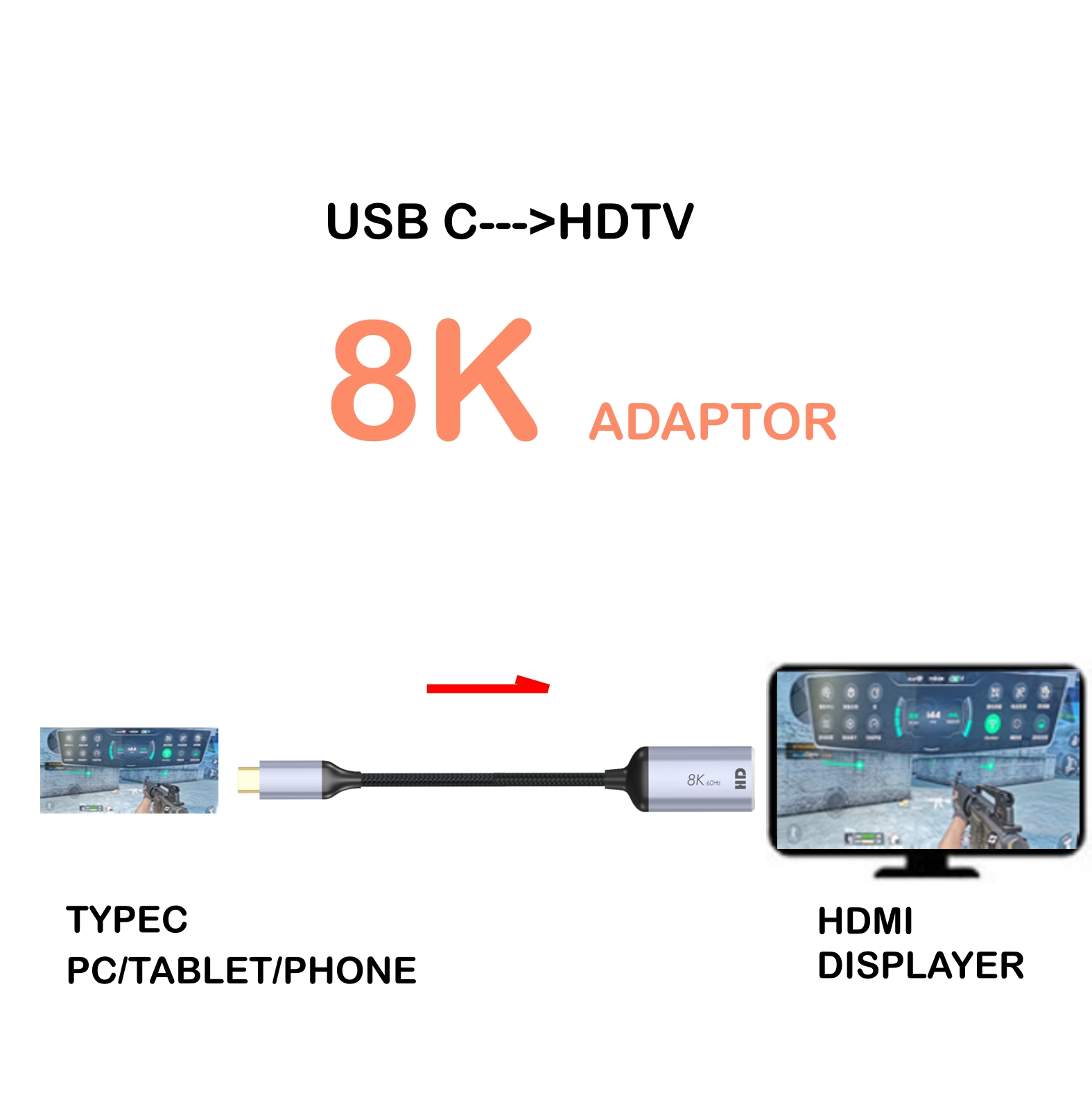 yxc2hd母投屏线8k60-26A