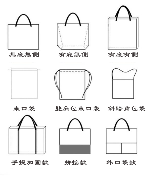 多款布袋支持定制