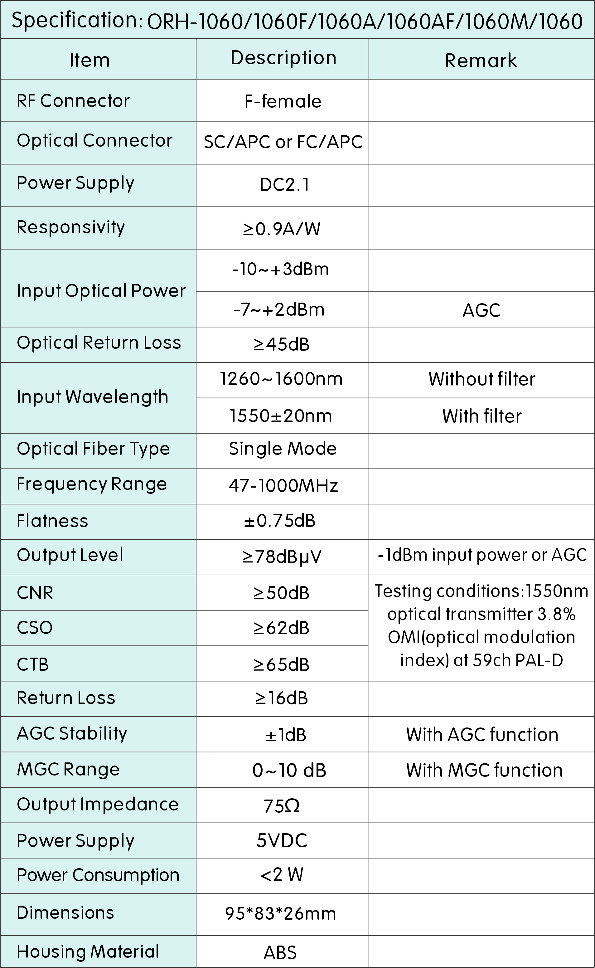 orh-1060 mini ftth optical receiver-企业官网