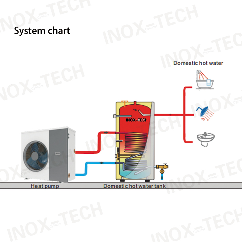 热泵水箱系统图