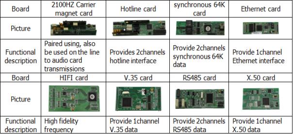 IDM-30Adatasheet