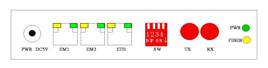 IDM-NT202EMUserManual