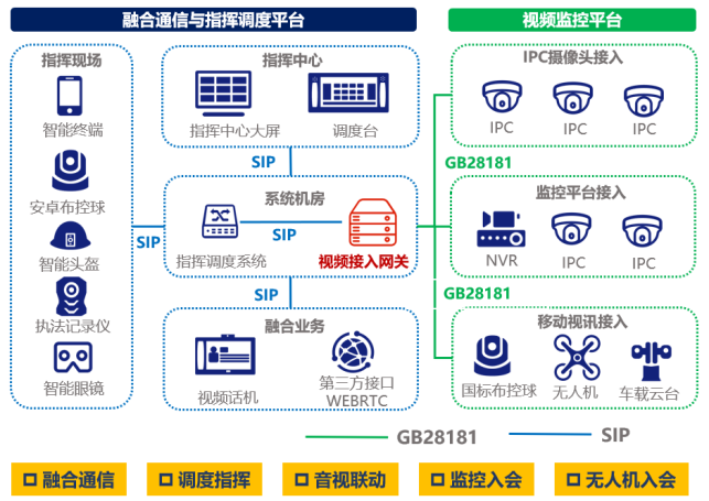 图形用户界面

中度可信度描述已自动生成